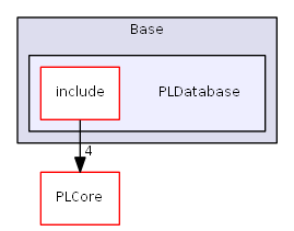 D:/daten/PixelLight/Git/pixellight_cmake/Base/PLDatabase/