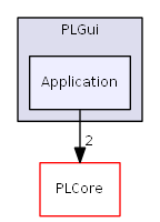 D:/daten/PixelLight/Git/pixellight_cmake/Base/PLGui/include/PLGui/Application/