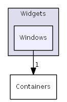 D:/daten/PixelLight/Git/pixellight_cmake/Base/PLGui/include/PLGui/Widgets/Windows/