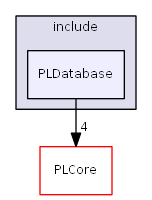 D:/daten/PixelLight/Git/pixellight_cmake/Base/PLDatabase/include/PLDatabase/