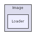 D:/daten/PixelLight/Git/pixellight_cmake/Base/PLGraphics/include/PLGraphics/Image/Loader/
